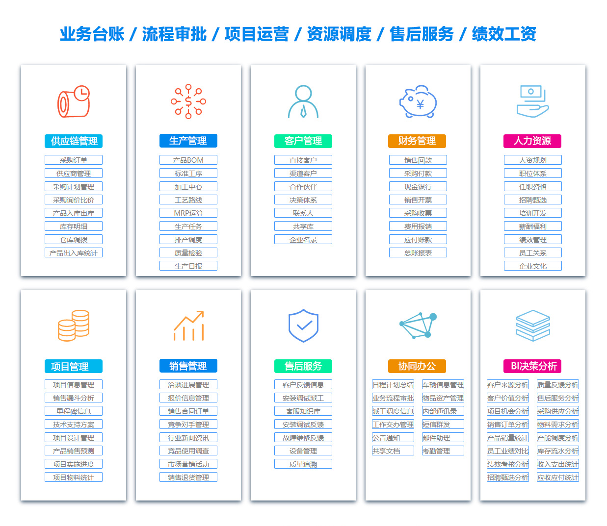 鹤壁采购管理系统 鹤壁采购管理系统